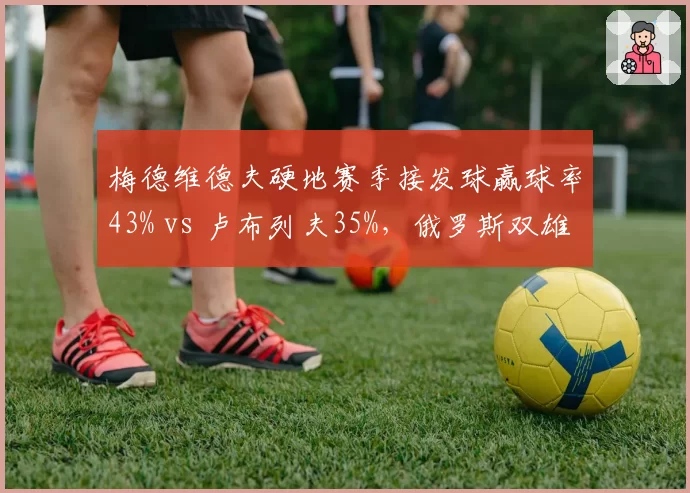 梅德维德夫硬地赛季接发球赢球率43% vs 卢布列夫35%，俄罗斯双雄防守反击差距悬殊