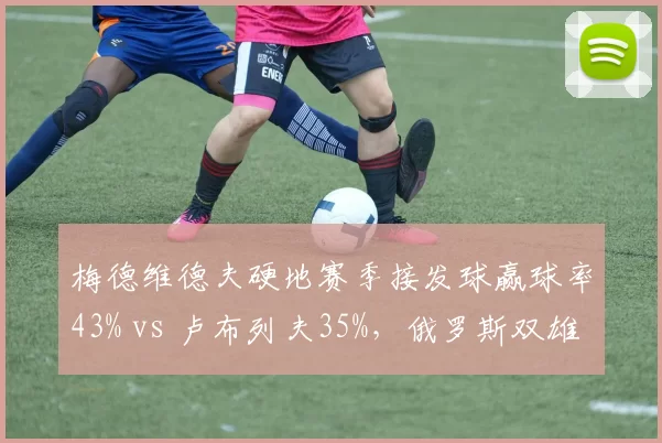 梅德维德夫硬地赛季接发球赢球率43% vs 卢布列夫35%，俄罗斯双雄防守反击差距悬殊