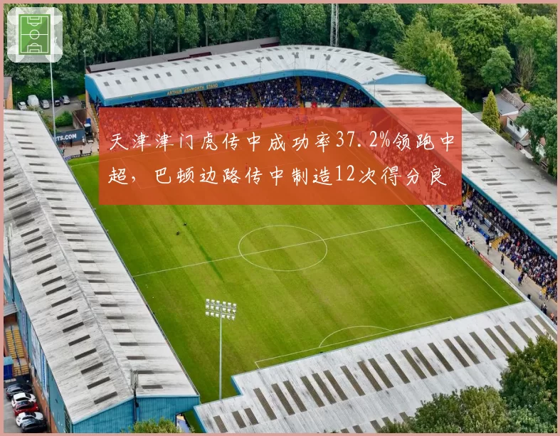 天津津门虎传中成功率37.2%领跑中超，巴顿边路传中制造12次得分良机